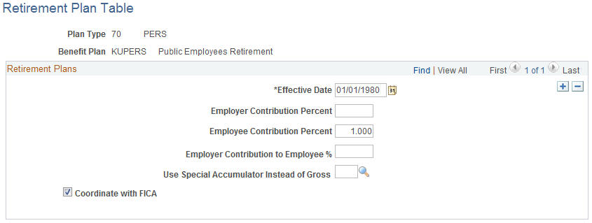 Retirement Plan Table page