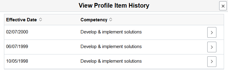 (Tablet) View Profile Item History page