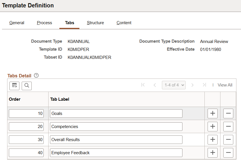 Template Definition - Tabs page
