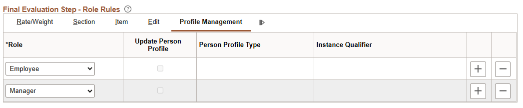 Final Evaluation Step - Role Rules: Profile Management