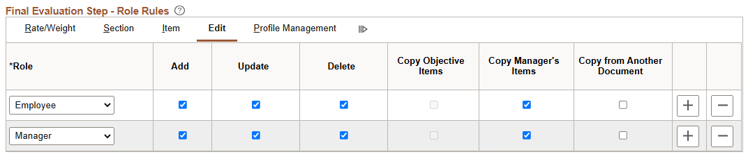 Final Evaluation Step - Role Rules: Edit