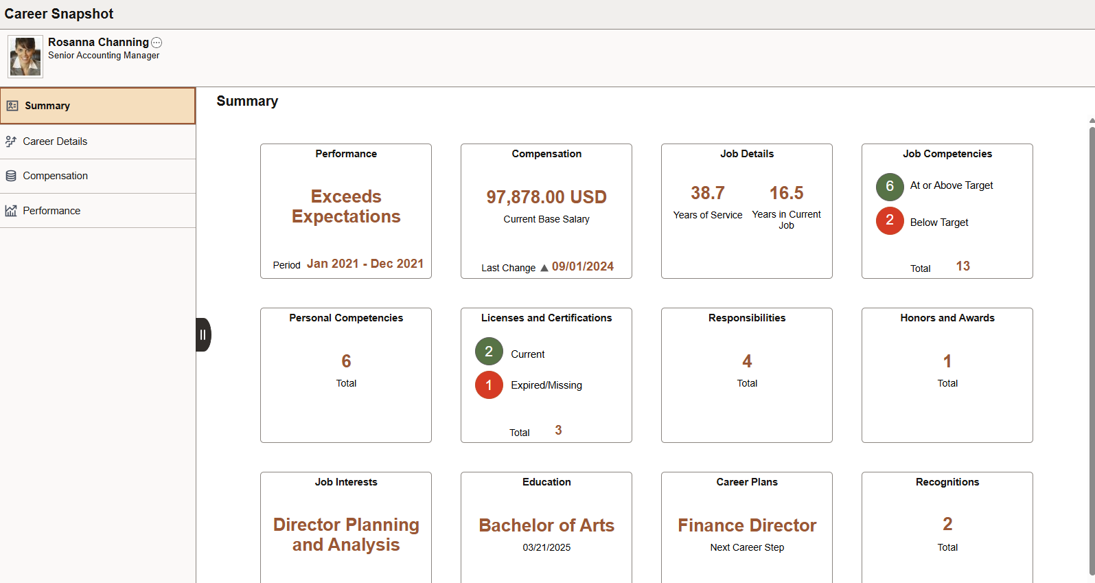 Career Snapshot - Summary dashboard