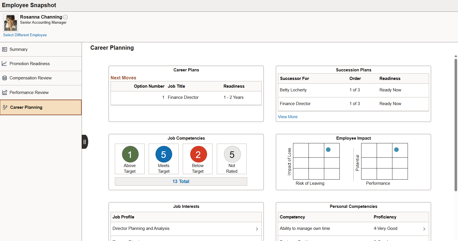 (Tablet) Employee Snapshot - Career Planning Dashboard