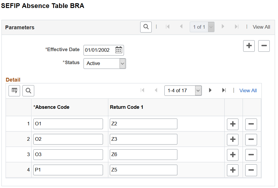 SEFIP Absence Table BRA page