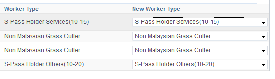 FWL Reconciliation Page_Update Worker Type