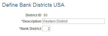 Define Bank Districts USA page