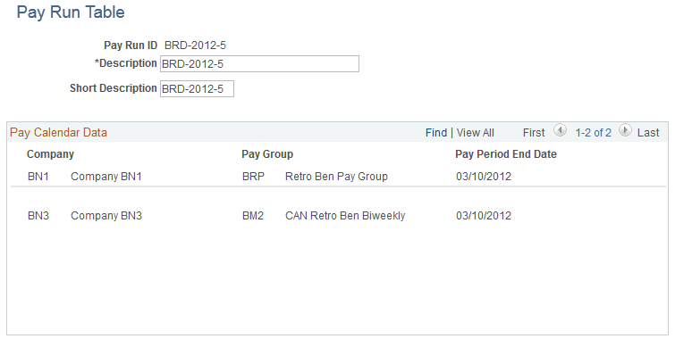 Pay Run Table page