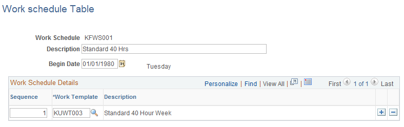 Work schedule Table page