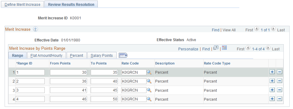 Review Results Resolution page: Range tab