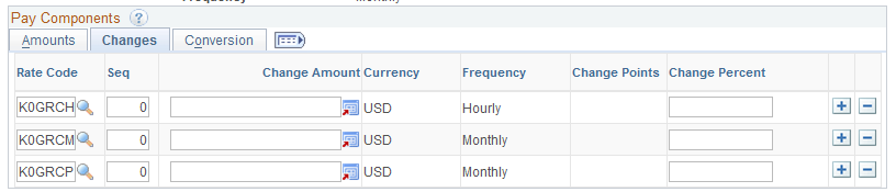 Propose Raises page - Pay Components: Changes tab (2 of 4)