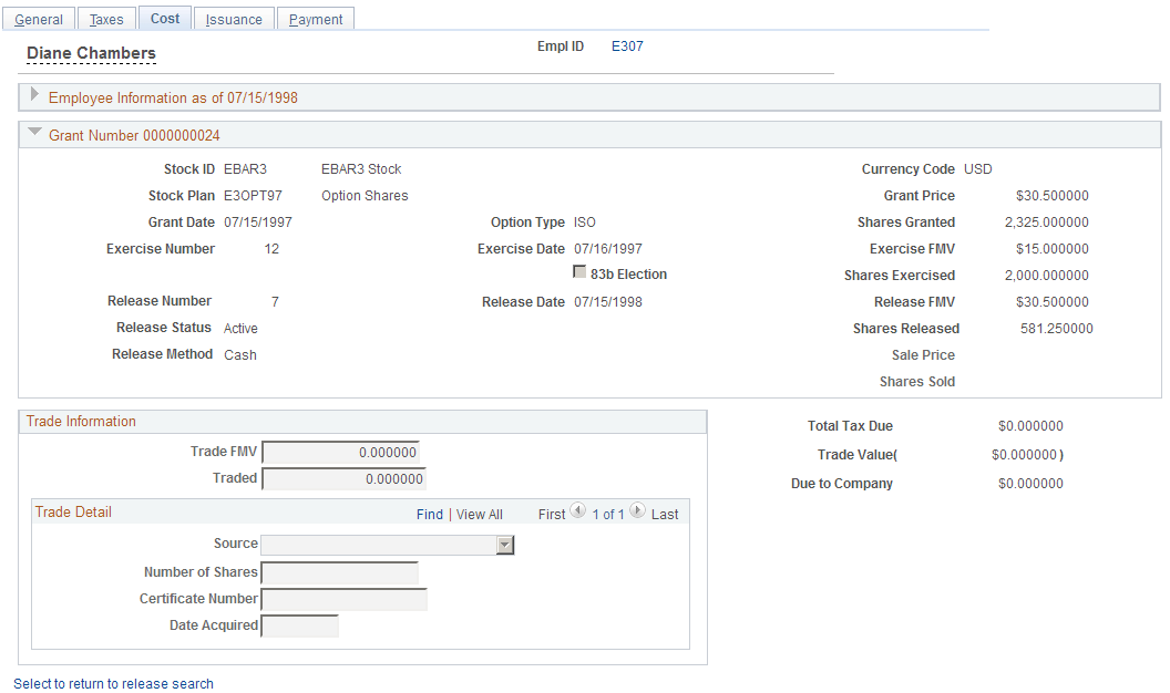 Releases - Cost page