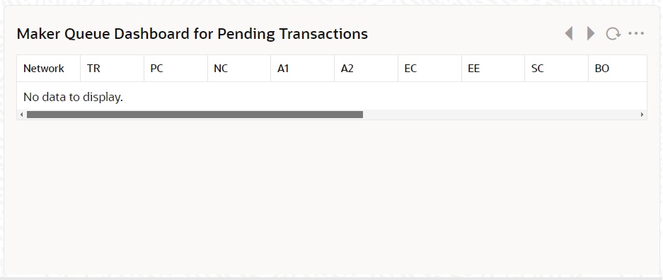 Maker_Queue_Dashboard_for_Pending_Transactions.jpg