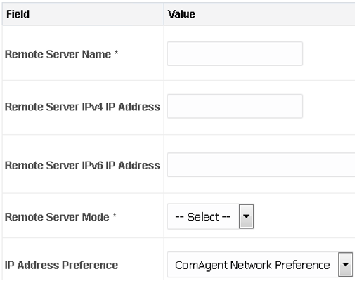 Ip Address