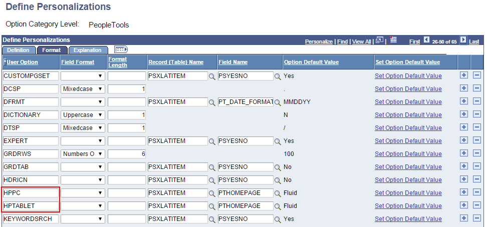 Setting homepage defaults using personalization options