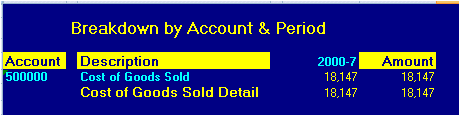 Drilldown report results run as of 01/01/2000