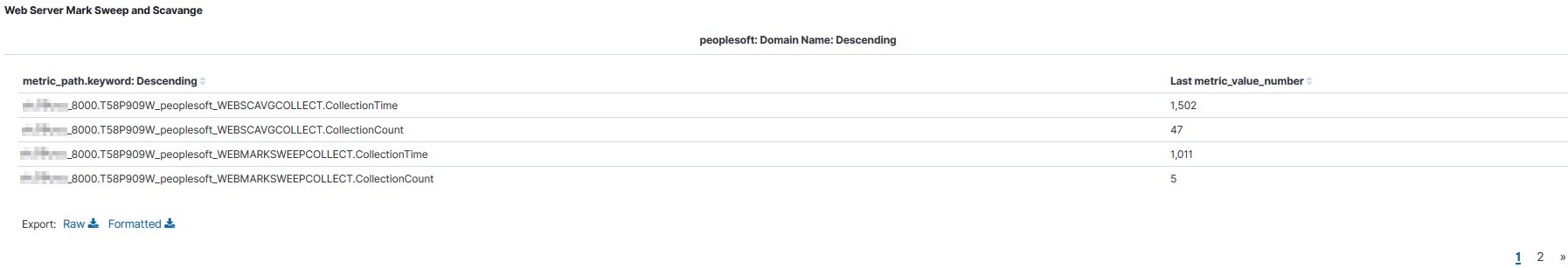 Web Server Mark Sweep and Scavenge