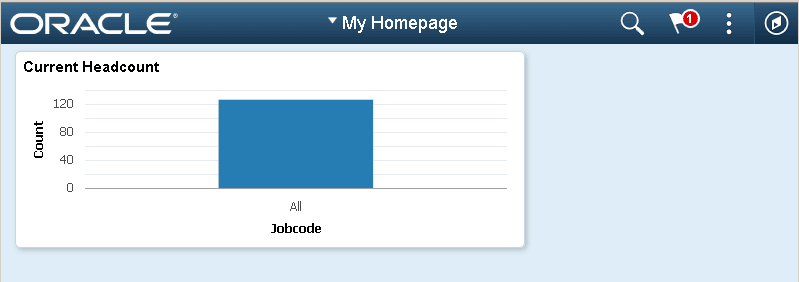 Medium sized tile on the homepage