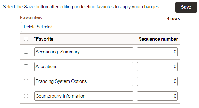 Edit Favorites page