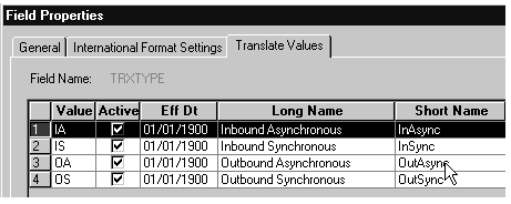 Example of Translate Values