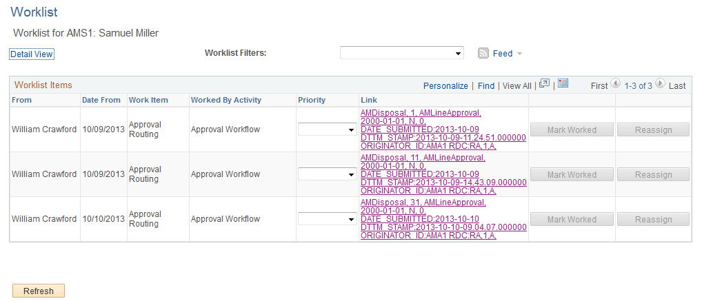 Worklist (AMS1)