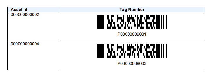 Printed Bar Code