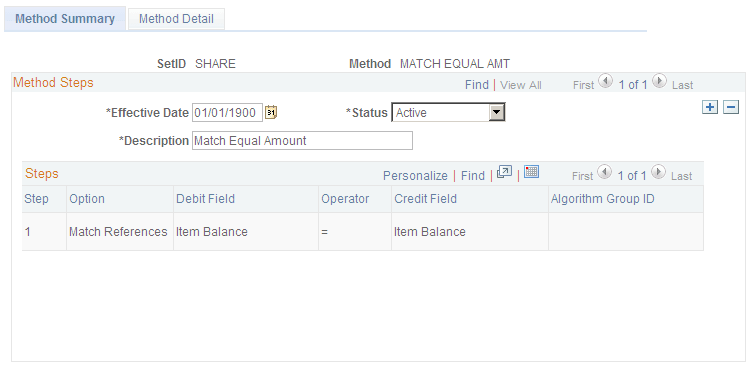 Method Summary page