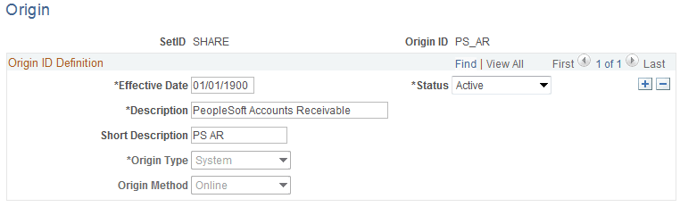 Origin page