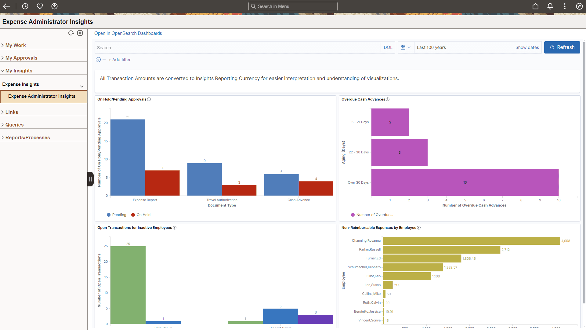 Expenses WorkCenter - My Insights