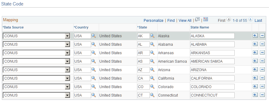 State Code page