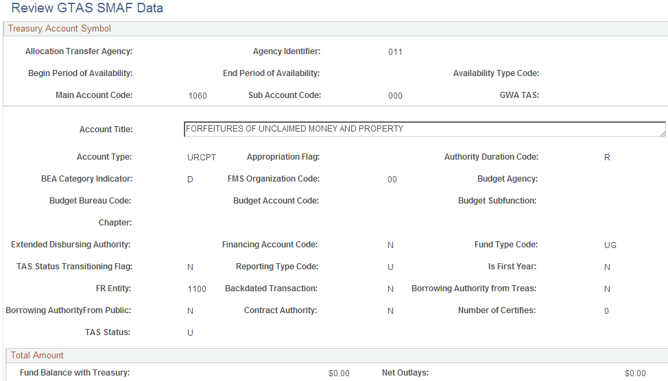Review SMAF Data
