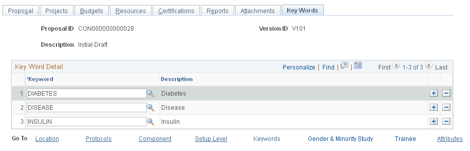 Proposal - Key Words page