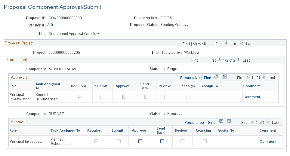 Proposal Component Approval/Submit page
