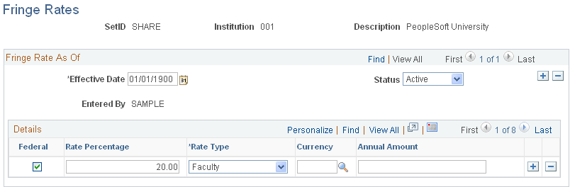 Fringe Rates page