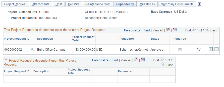 Dependency page