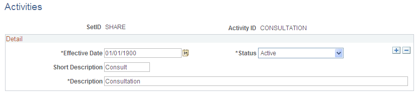 Activities page
