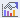 View Earned Value Projection icon