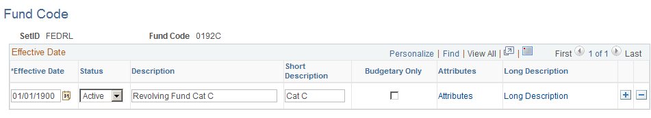 Fund Code page