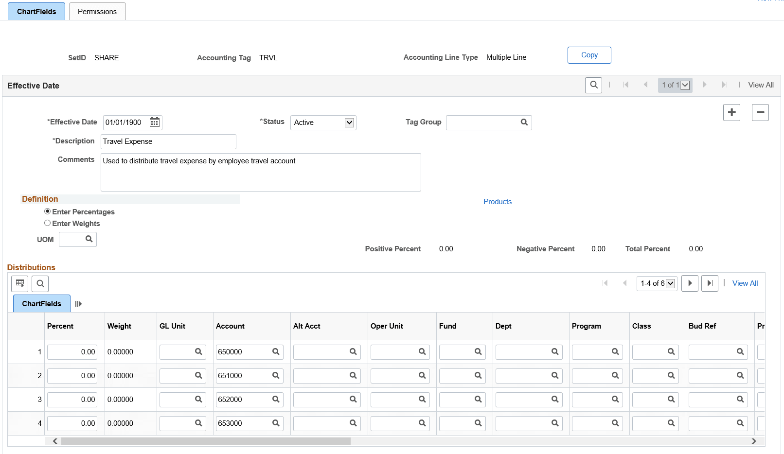 Accounting Tags - ChartFields