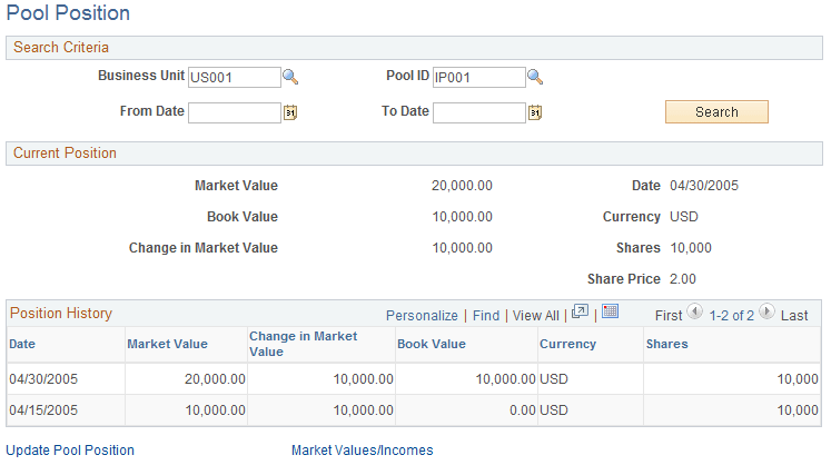 Pool Position page