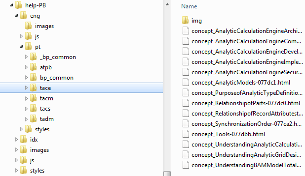 Subject level in online help