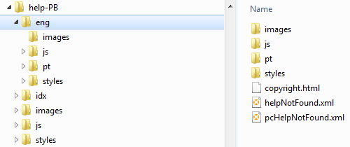 Language folder level in online help