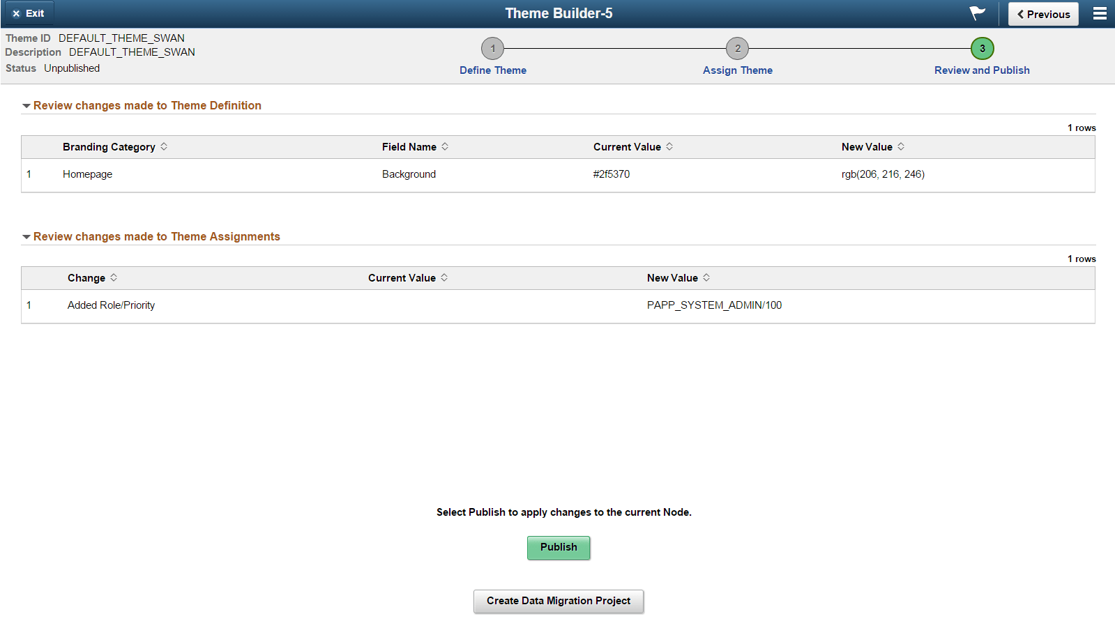 Review and Publish page