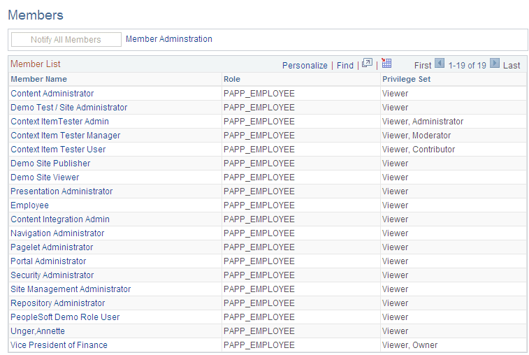 Members page