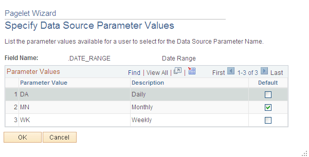 Specify Data Source Parameter Values page (community calendars data type)