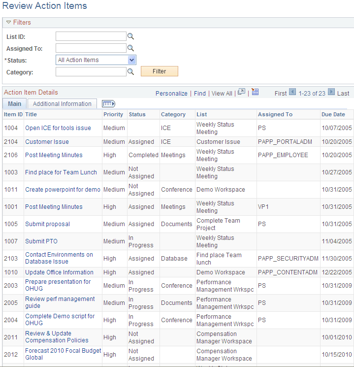 Review Action Items page - Main tab