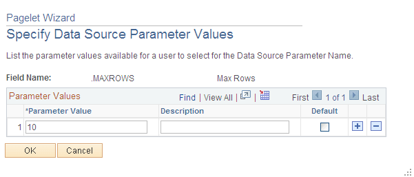 Pagelet Wizard - Specify Data Source Parameter Values page (discussions data source)