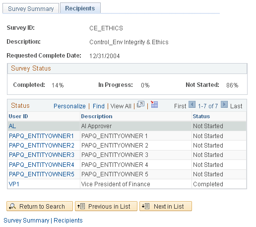 Survey Summary - Recipients page