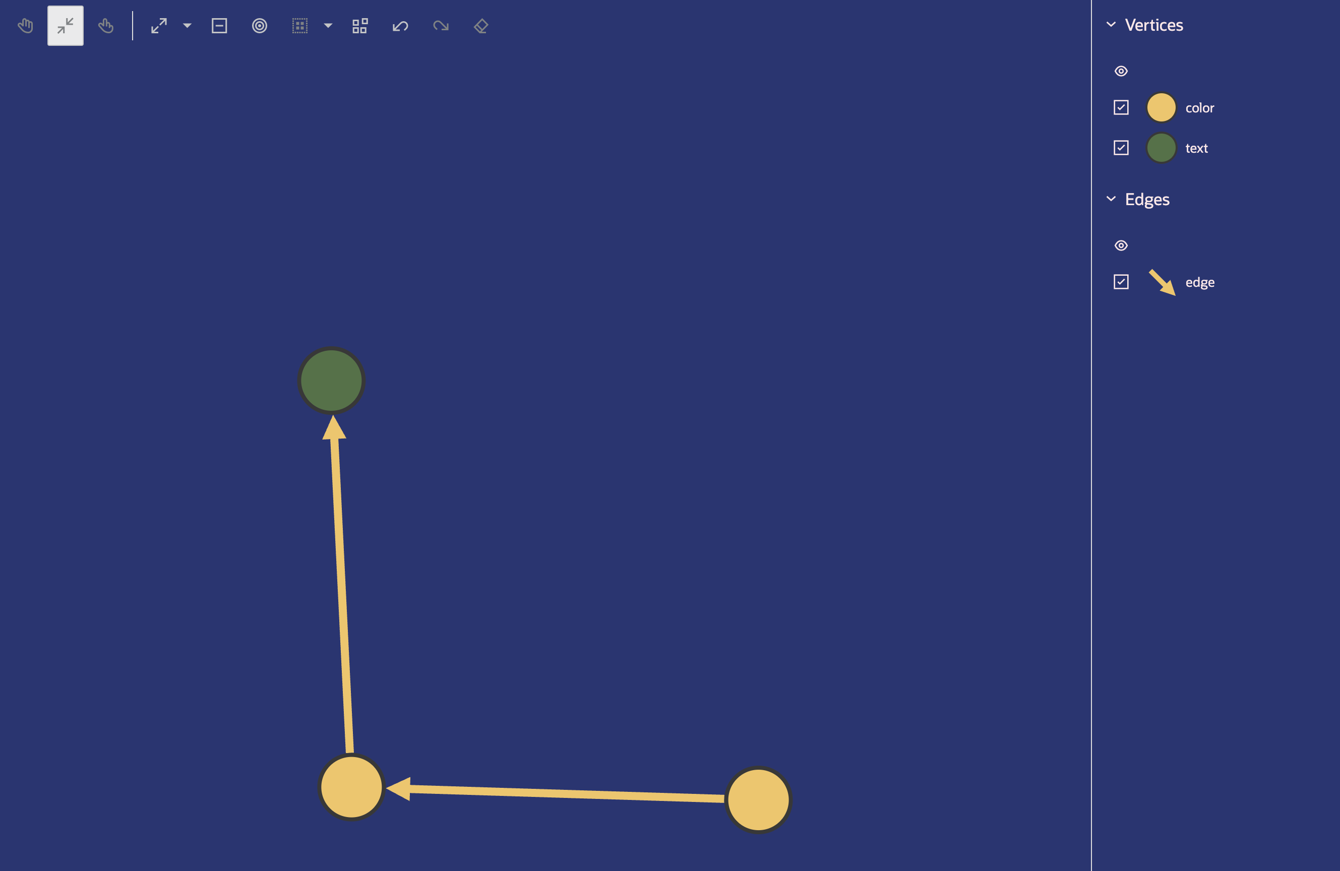 Customized Theme Graph Visualization