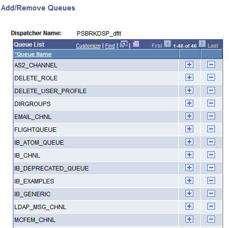 Add/Remove Queues page