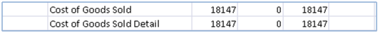 Report results run as of 01/01/2000